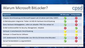 BitLocker Produkteinsatz - Profi-Tipp - Warum Microsoft BitLocker